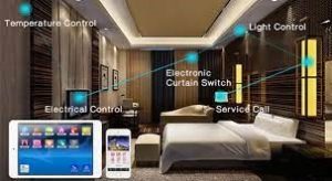 AV / BGM / GRMS – INTERFACE COMMUNICATION